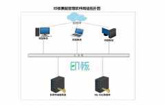 西安柯尼卡美能达-行业案例1：数字化新标杆！柯