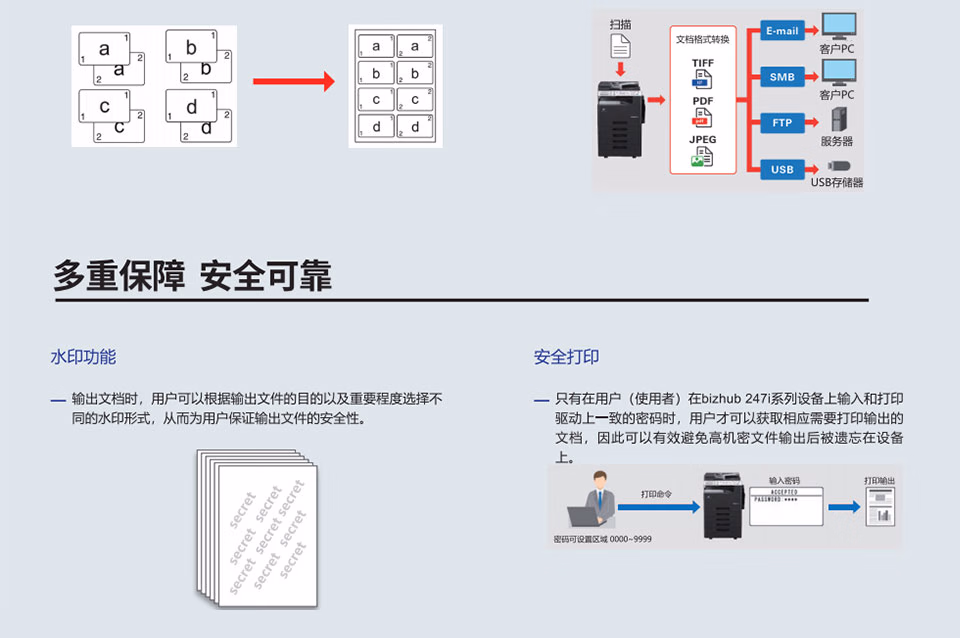 西安柯尼卡美能达复印机维修|西安柯尼卡美能达复印机|西安柯尼卡美能达|柯尼卡美能达维修|柯尼卡美能达碳粉|柯尼卡美能达复印机|柯尼卡美能达复印机维修|西安柯尼卡美能达复印机维修电话|西安柯尼卡美能达彩色复印机|西安美能达复印机维修|西安打印机维修|西安复印机维修