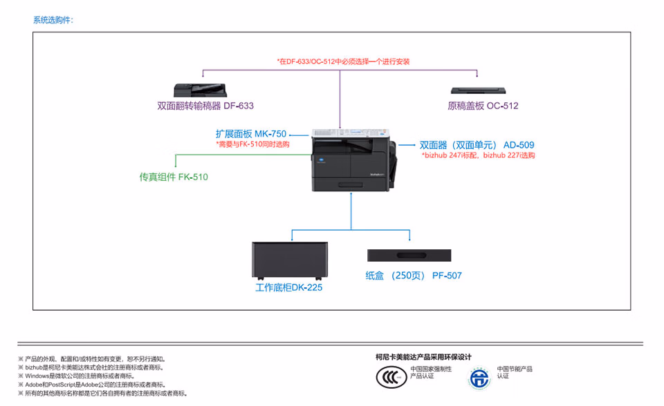 西安柯尼卡美能达复印机维修|西安柯尼卡美能达复印机|西安柯尼卡美能达|柯尼卡美能达维修|柯尼卡美能达碳粉|柯尼卡美能达复印机|柯尼卡美能达复印机维修|西安柯尼卡美能达复印机维修电话|西安柯尼卡美能达彩色复印机|西安美能达复印机维修|西安打印机维修|西安复印机维修
