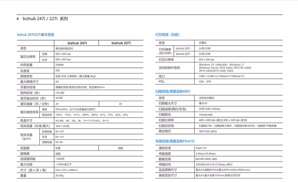 西安柯尼卡美能达复印机维修|西安柯尼卡美能达复印机|西安柯尼卡美能达|柯尼卡美能达维修|柯尼卡美能达碳粉|柯尼卡美能达复印机|柯尼卡美能达复印机维修|西安柯尼卡美能达复印机维修电话|西安柯尼卡美能达彩色复印机|西安美能达复印机维修|西安打印机维修|西安复印机维修